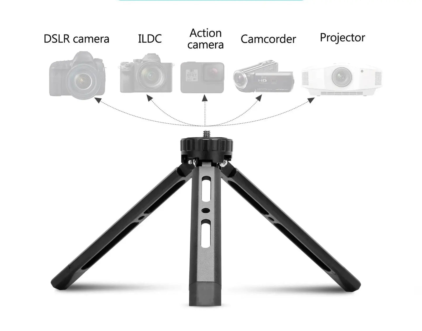 StreetrCam™ Pro Mini Tripod StreetrCam