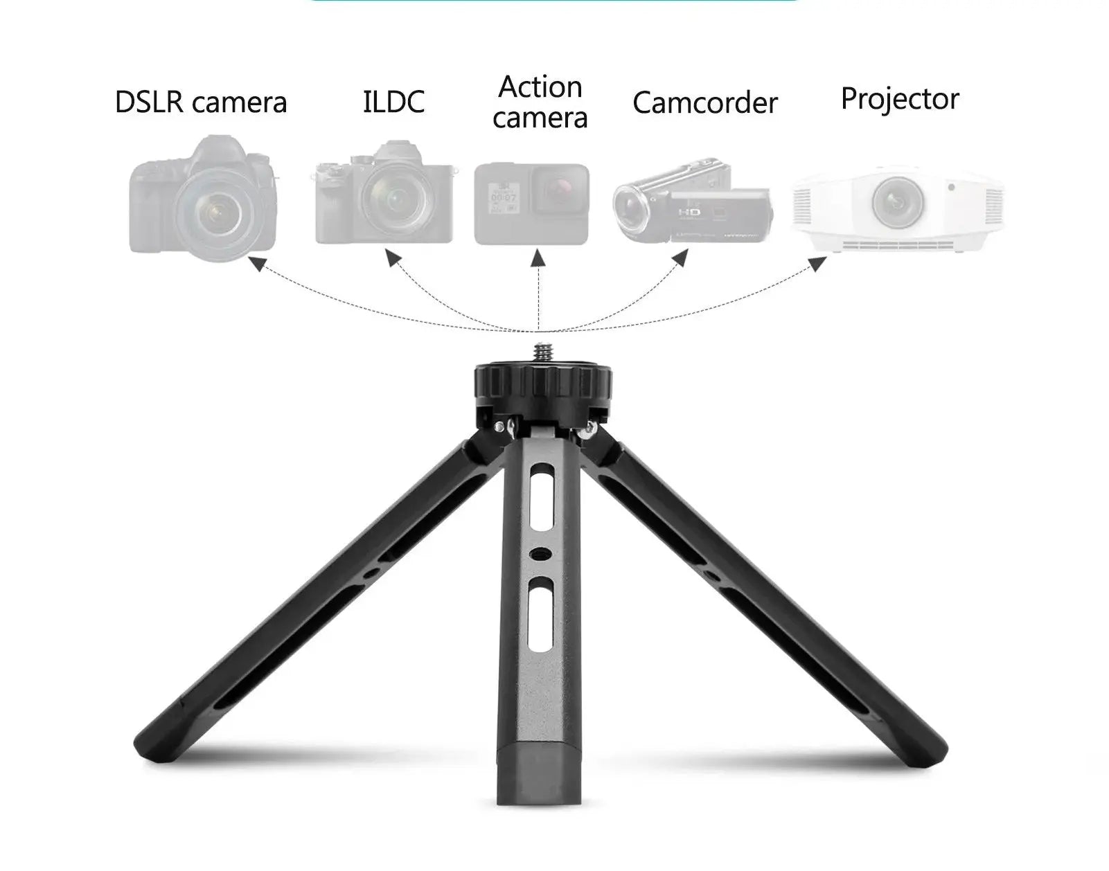 StreetrCam™ Pro Mini Tripod StreetrCam