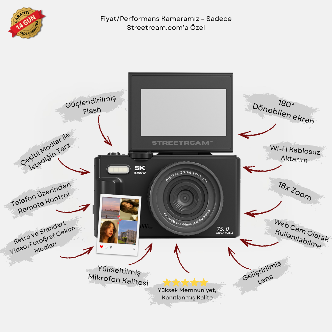 StreetrCam™ Dijital/Vintage Kamera